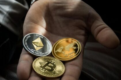 Bitcoin price