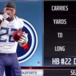 Derrick Henry Career Stats