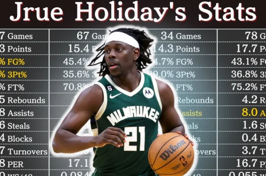 Jrue Holiday Career Stats: The Unsung Hero of the Hardwood