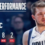 Luka Doncic Career Stats