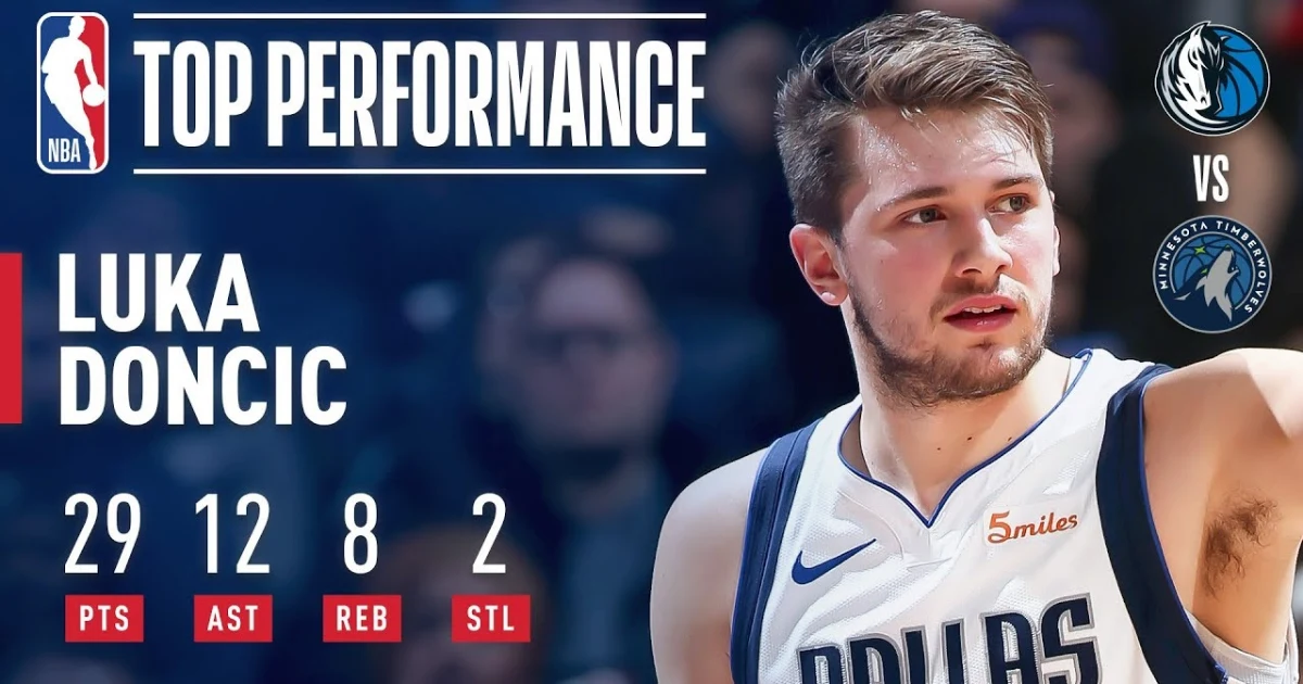 Luka Doncic Career Stats