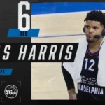 Tobias Harris Career Stats