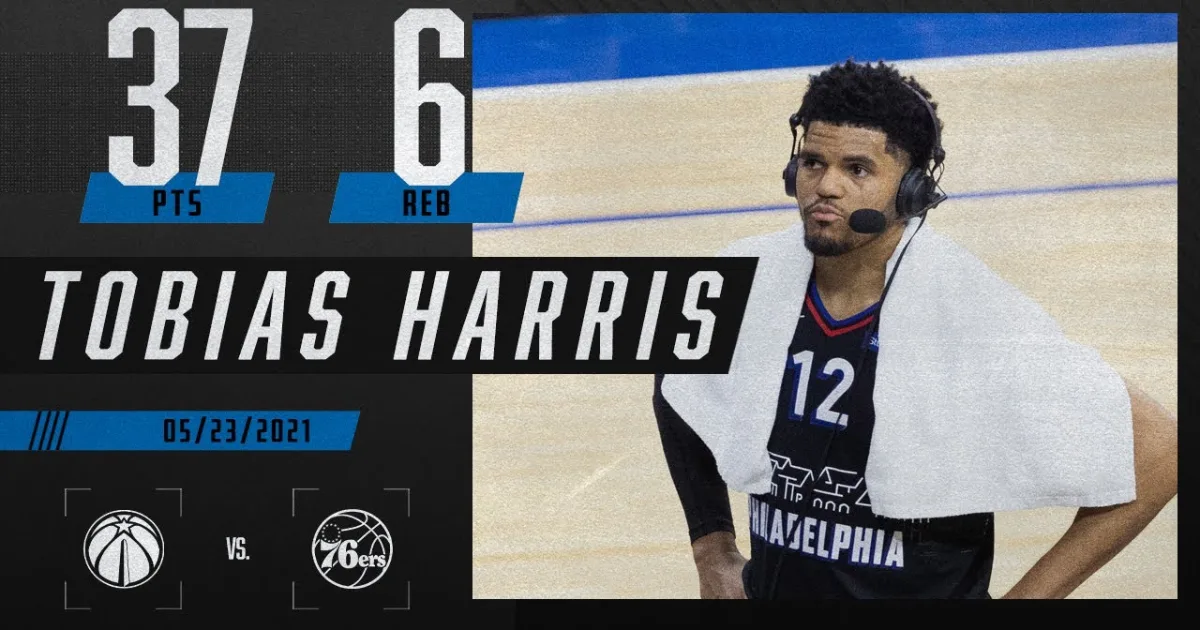 Tobias Harris Career Stats