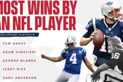 Tom Brady Career Stats