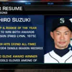Ichiro Career Stats