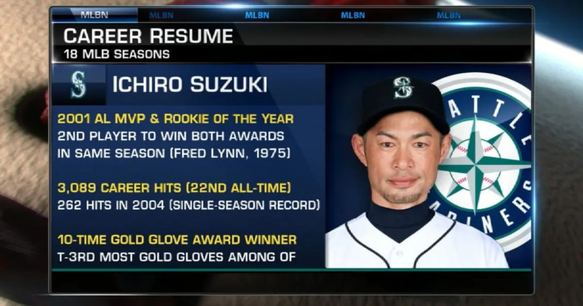 Ichiro Career Stats