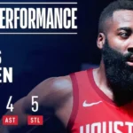 James Harden Career Stats: The Beard’s Epic Journey on the Court 3 James Harden Career Stats