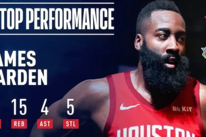 James Harden Career Stats
