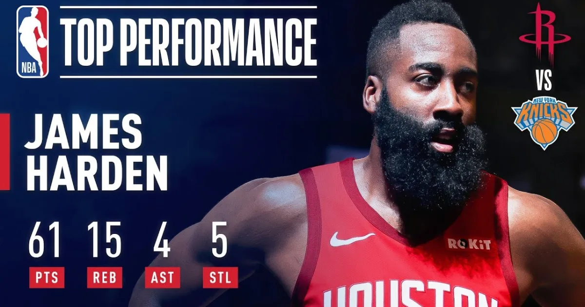 James Harden Career Stats