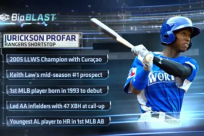 Jurickson Profar Career Stats: From Curaçao Kid to MLB All-Star 10 Jurickson Profar Career Stats