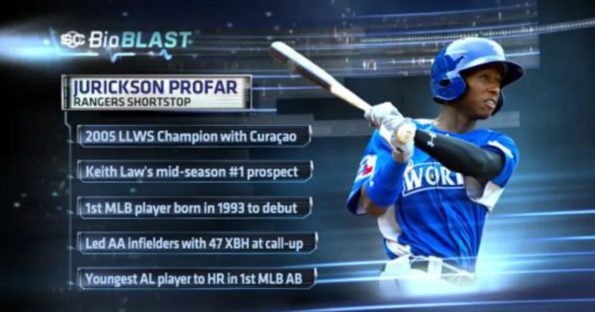 Jurickson Profar Career Stats: From Curaçao Kid to MLB All-Star 1 Jurickson Profar Career Stats
