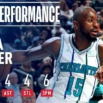 Kemba Walker Career Stats