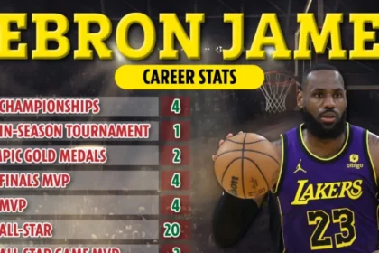 LeBron James Career Stats: The King’s Enduring Legacy on the Court 2 Lebron James Career Stats