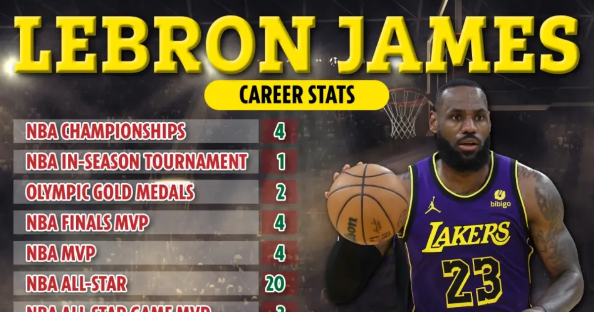 LeBron James Career Stats: The King’s Enduring Legacy on the Court 1 Lebron James Career Stats
