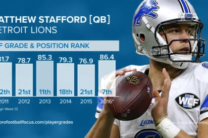 Matthew Stafford: The Comeback King of the NFL – A Deep Dive into His Career Stats 7 Matthew Stafford Career Stats