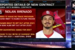 Nolan Arenado Career Stats: The Defensive Wizard with a Power Bat 7 Nolan Arenado Career Stats